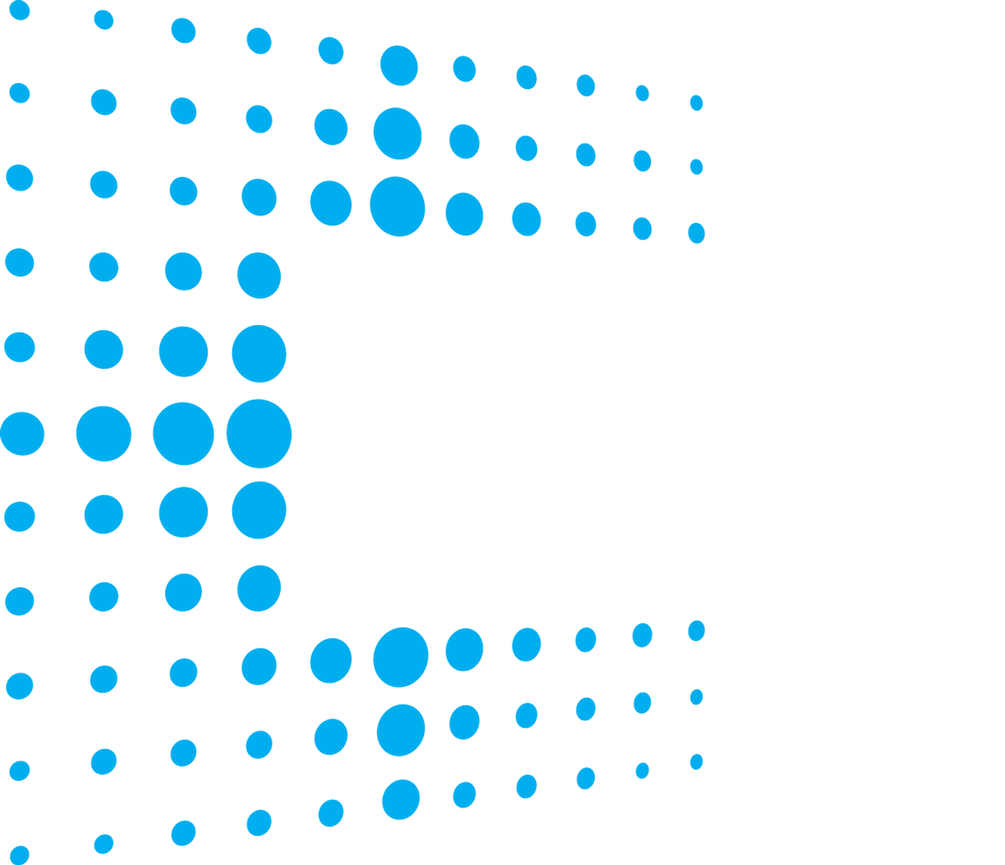 ETC